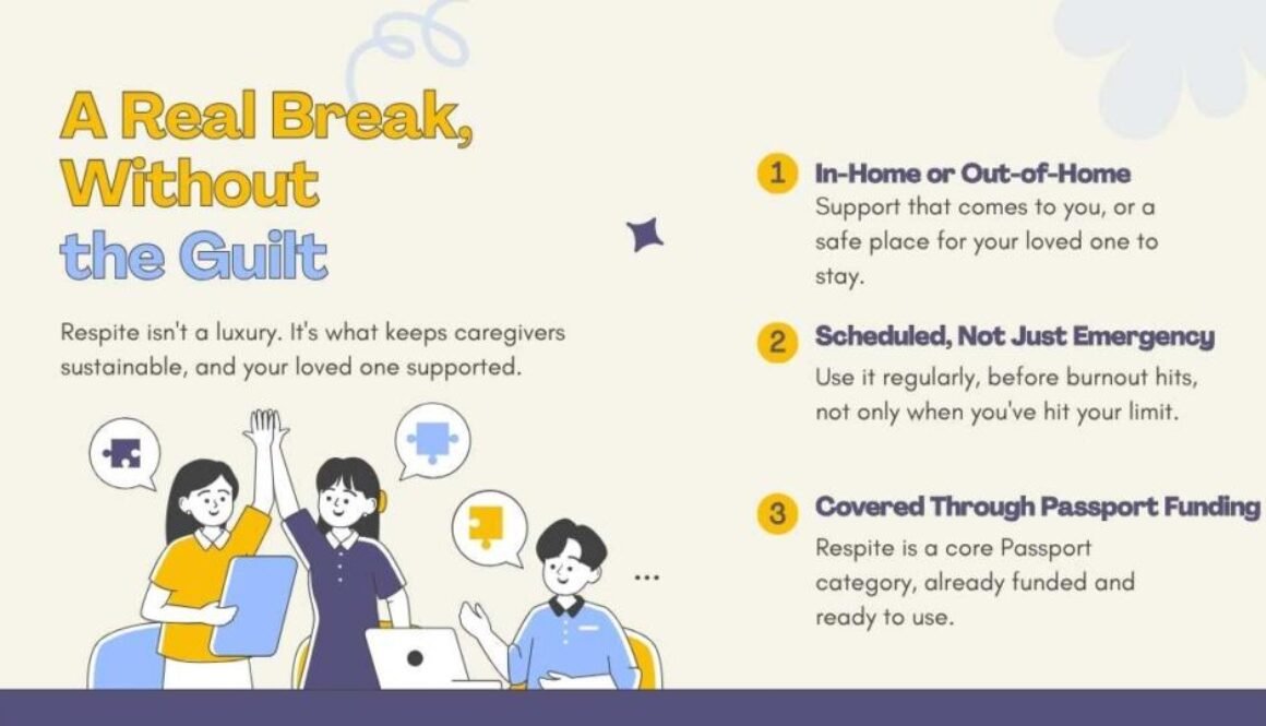 What is Respite Support